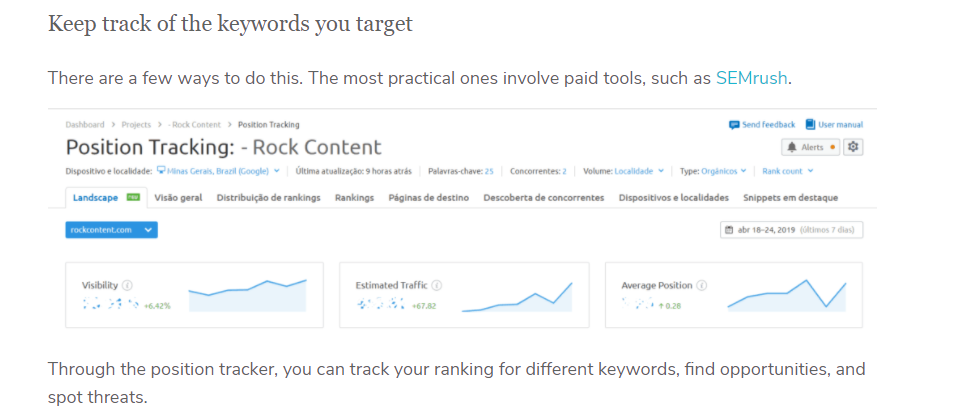 semrush positioning tracking